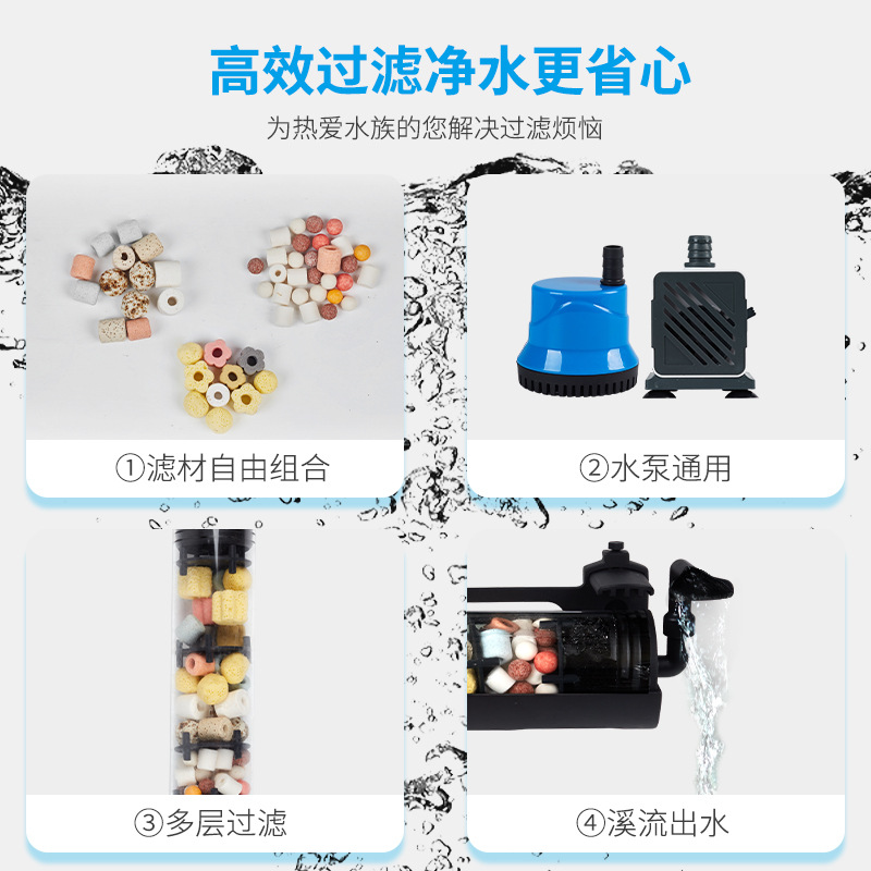 Aquarium, filter, aquatic plants, equipment 2
