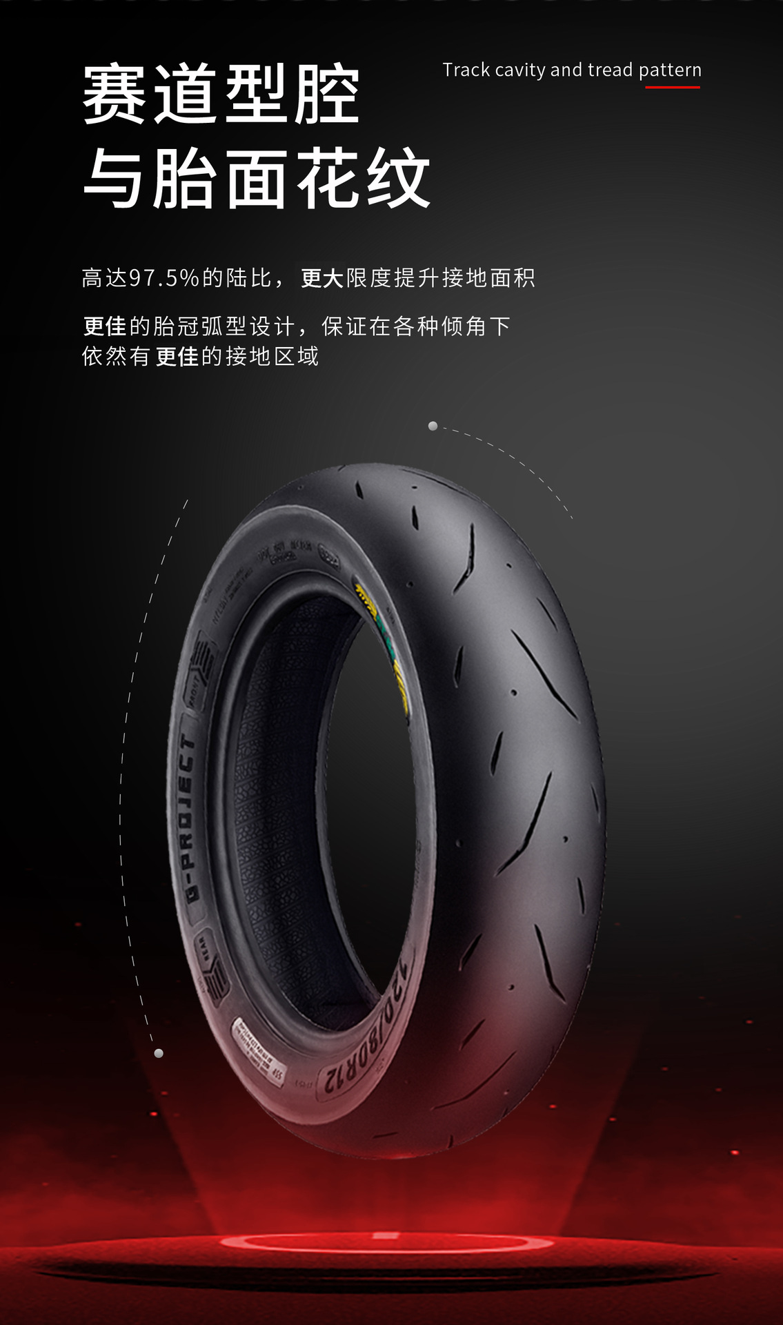 Manufacturer Wholesale Electric Vehicle Tires, Solid Radial High-Performance Fully Hot-Melt Tires, g Plan High Grip
