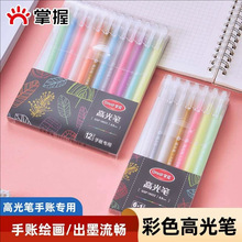 ����GGP19022�߹��ѧ���ֻ����˱ʻ滭�ʲ�ɫ�ʹ��߱����Ϳѻ��