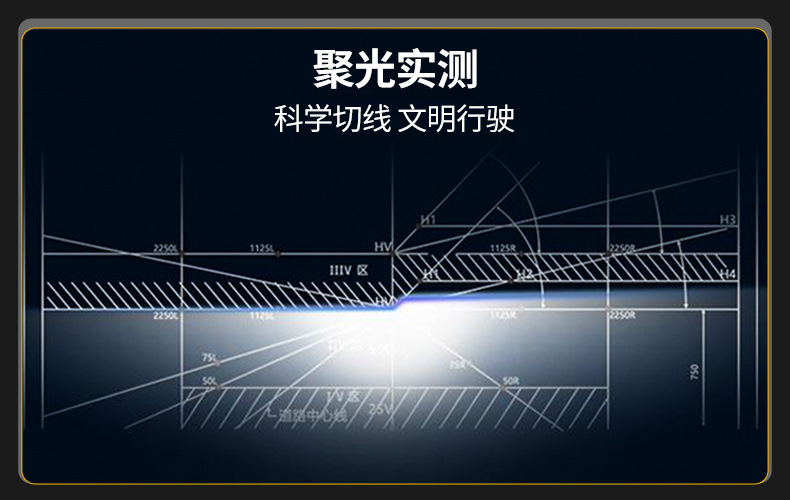 Car LED Laser Headlight Modified High Beam Low Beam Integrated