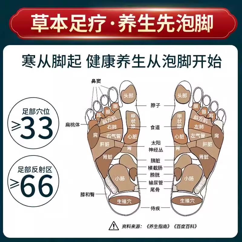 北京銅仁堂フットバス薬用パックヨモギヨモギ葉生姜花椒ハーブフットバスパック本物のスポットドロップシッピング卸売|undefined