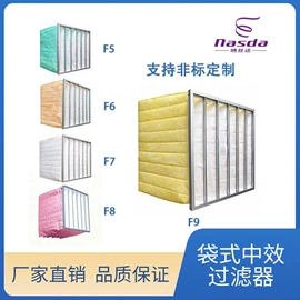 纺粘无纺布;滤布;熔喷无纺布