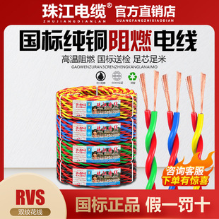 齭늾˼~о2оpg1.5/2.5ƽȼԴRVS