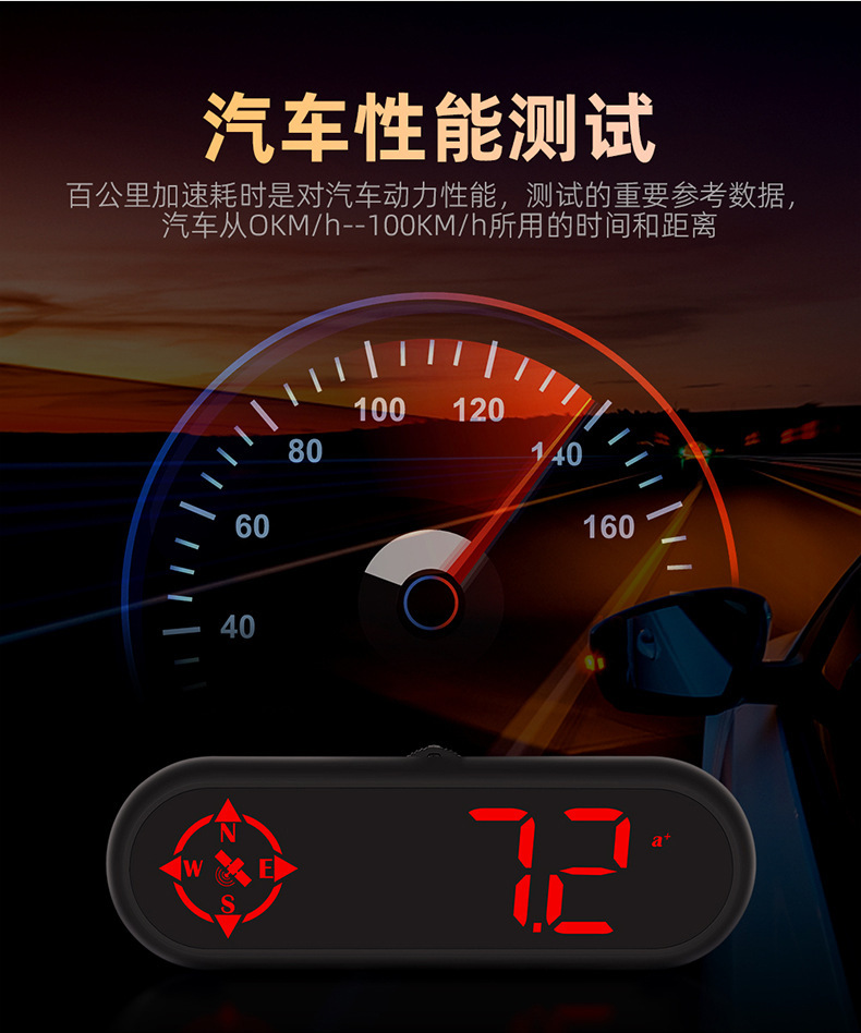 车载HUD