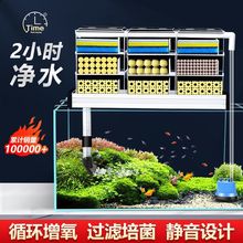 滴流盒鱼缸上滤盒净水上置过滤器外挂式三合一草缸循环系统过滤盒