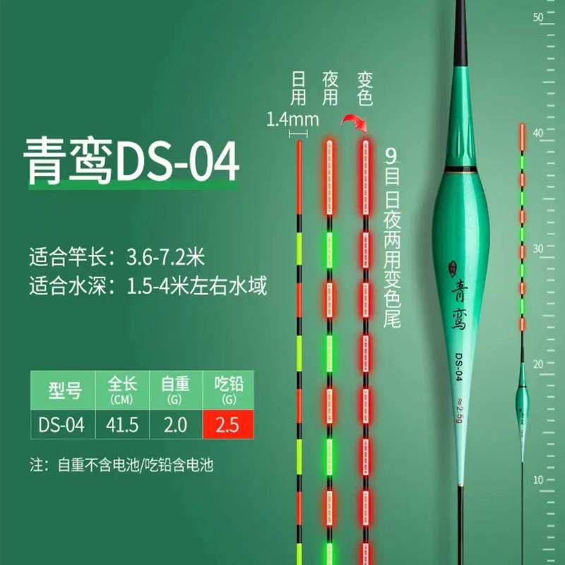 处理高灵敏变色硬尾漂日夜两用咬钩变色鲫鲤漂醒目夜光漂浮漂鱼漂|undefined