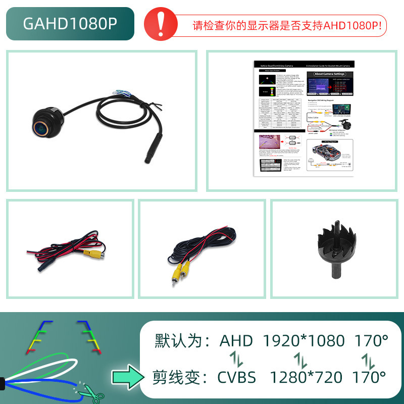 Manufacturer Supplies 170 ° Ahd1080P Large 360-Degree Golden Fisheye Car Camera Side View Front View Rear View
