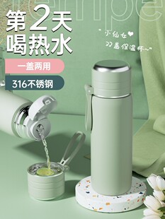 ���ر�Ůʿ���ֵ���P䓌W���όW����2025�¿���ߙnˮ������