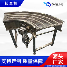 �D���C �h��Ƥ����ˮ��90��180�Ȳ��P䓾W���D��ݔ�͙C�LͲ�D����