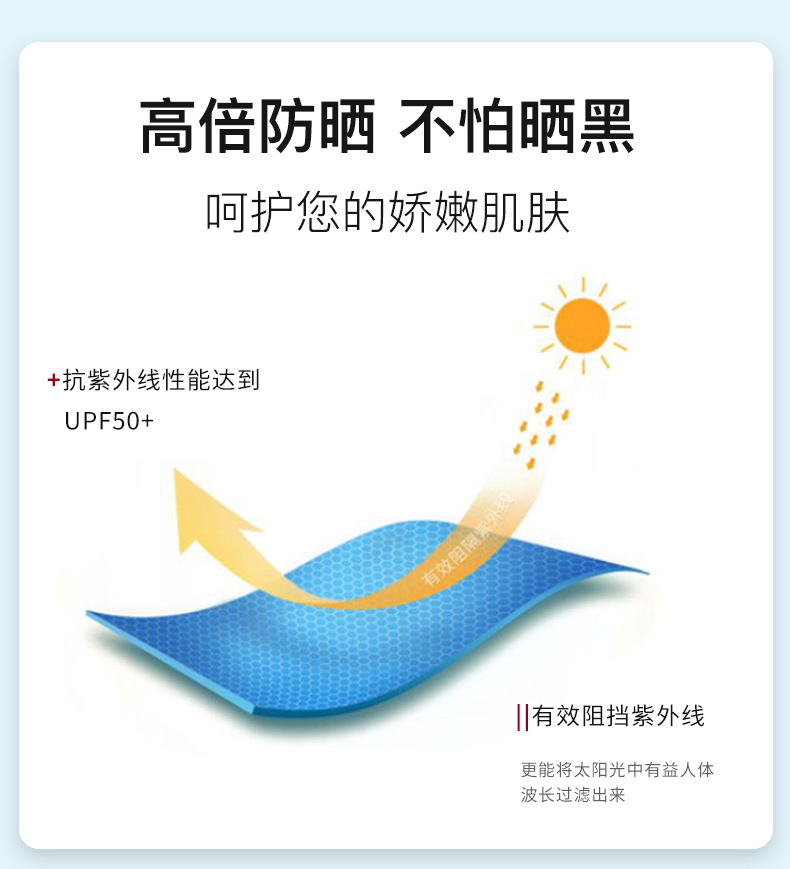 O1CN01vanxw51WsbL38GUbc_!!2217165162844-0-cib.jpg?sign=421073_MzUxMzQ2MTY5