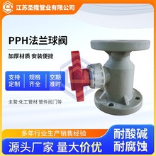 ����PPH���m���y��ɫ�۱�ϩһ�wʽ�ք��_�P���y���I���������y�T