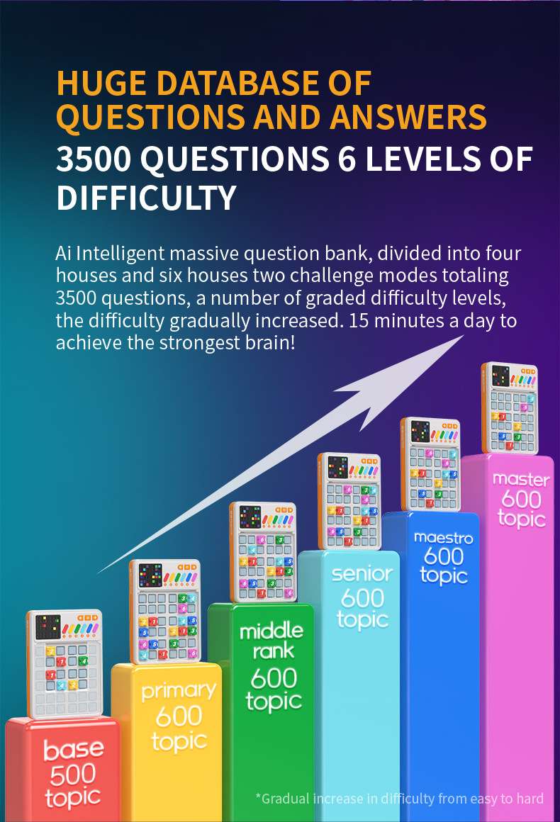 240502-电商图数独(英文）_10