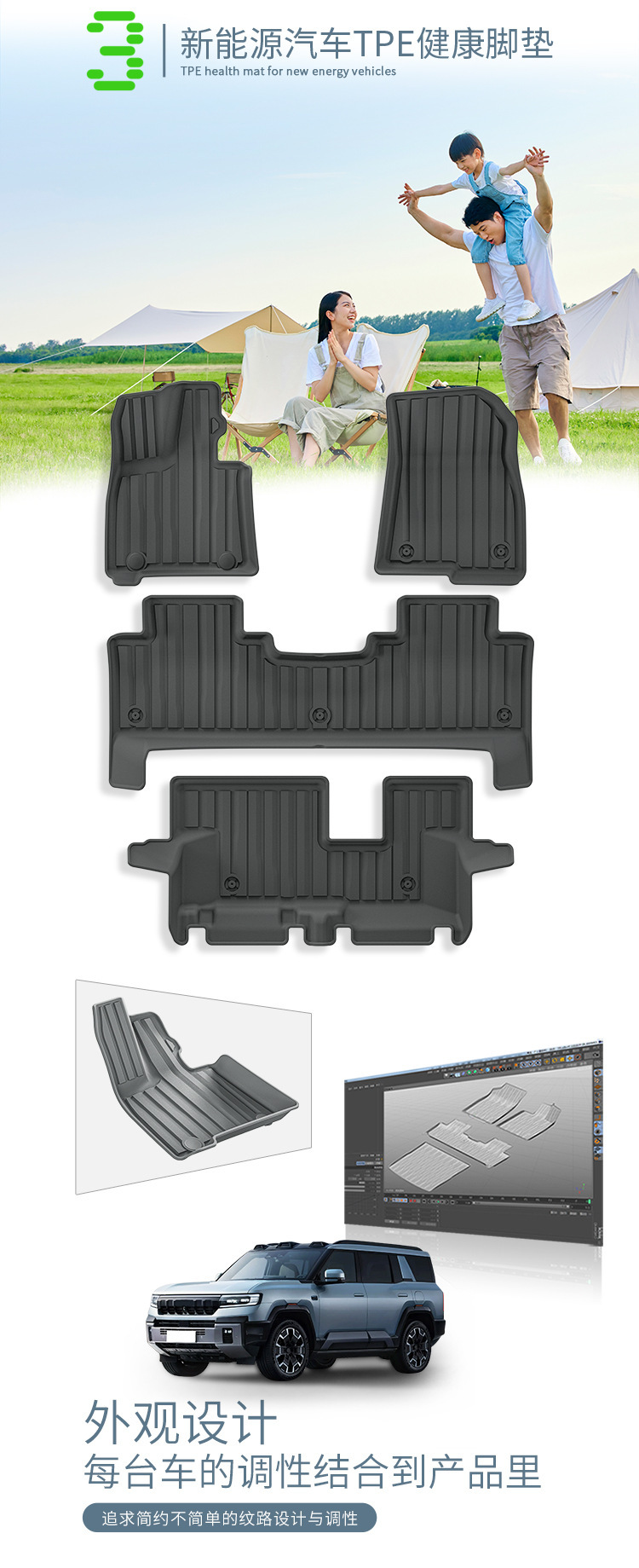 Suitable for 24 Models of Fangcheng Leopard 8 Car Floor Mats, Stain-Resistant Tpe Floor Mats, Special Car Floor Mats, Environmentally Friendly Trunk Mats