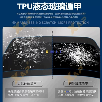 Window Glass Sunscreen Scratch-resistant – Automotive Film