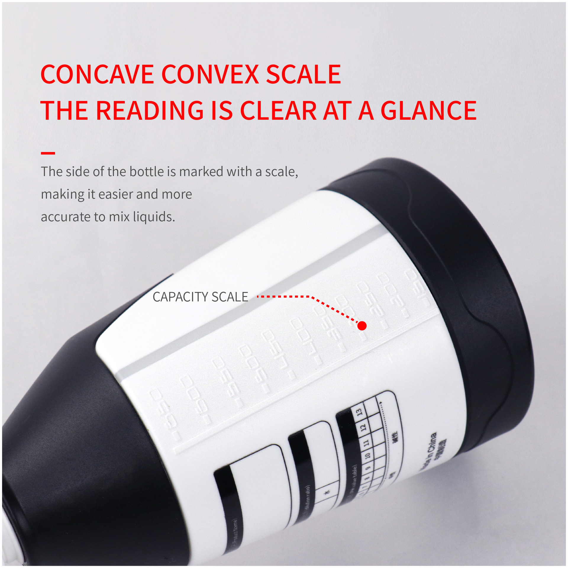 New Cross-Border Plastic Acid-Alkali Resistant Nozzle Car Wash Machine Spray Bottle Car Interior Cleaning Tool