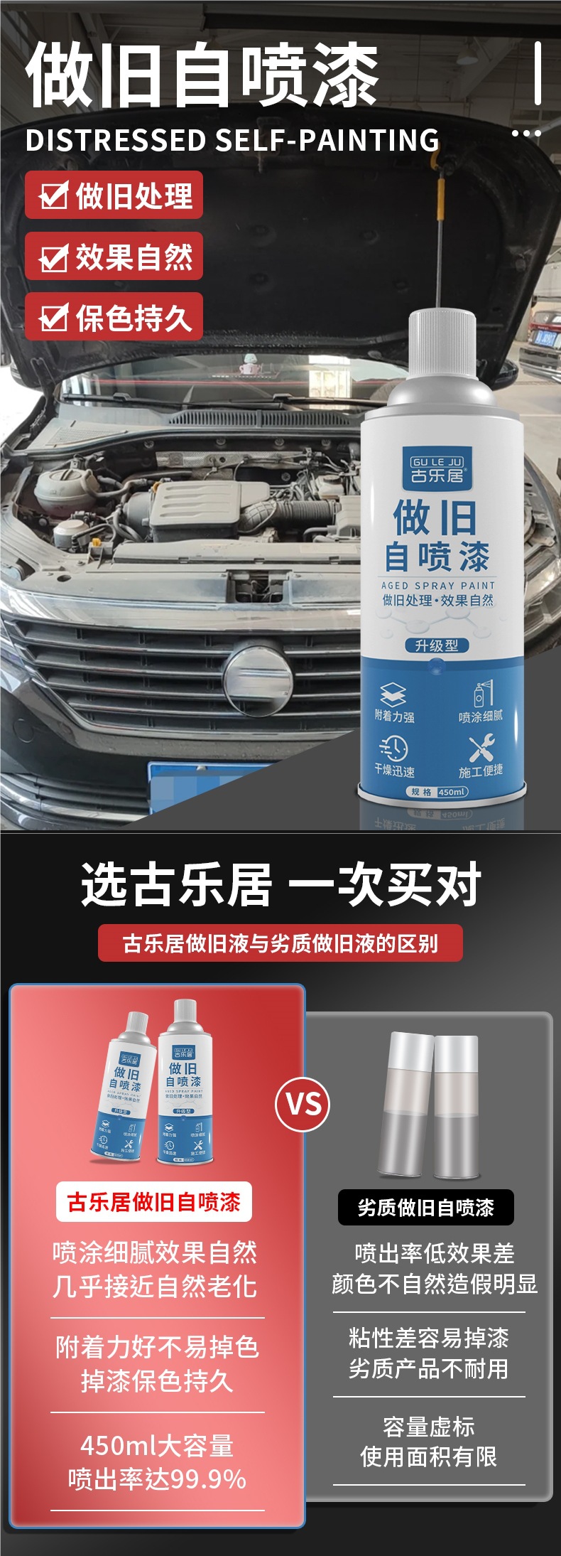 Car Vintage-Style Spray Paint, Engine Screws, License Plate Vintage-Style Spray, Dust Spray, Plastic Paint Treatment Liquid
