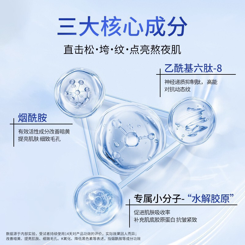 现货【无痕代发】Dinkiss人皮胶原蛋白软膜提亮肤色紧致肌肤保湿|undefined