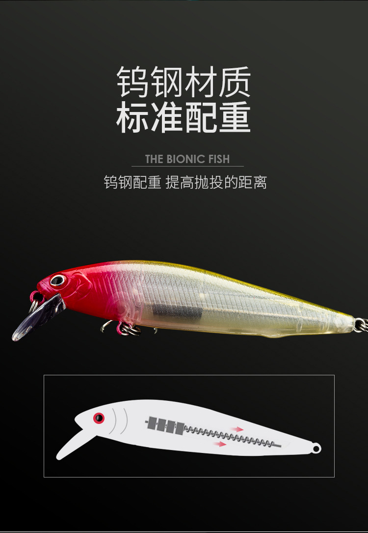 Floating Minnow Fishing Lures Hrad Plastic Baits Bass Trout Fresh Water Fishing Lure