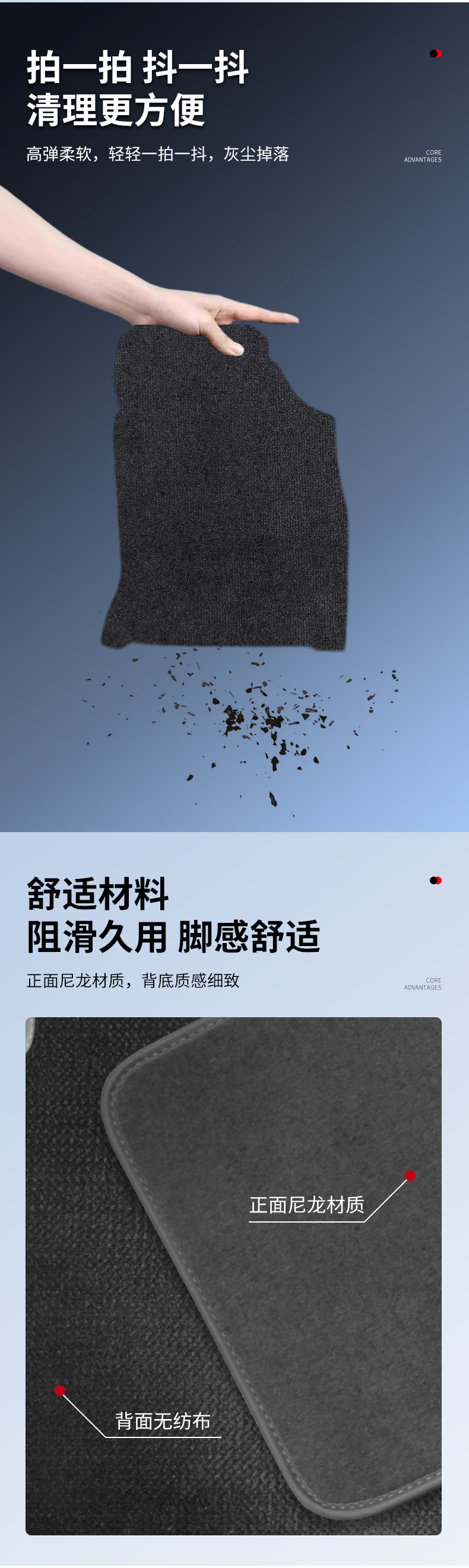 Suitable for Saic Volkswagen Passat-11-17 Style Nylon Car Floor Mats Factory Ready Driving Floor Mats