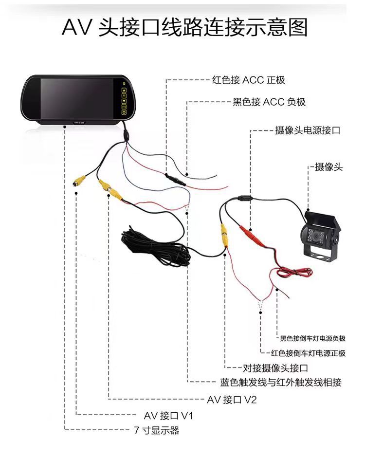 Car-mounted monitor 7inch CCD rearview mirror + rearview high-definition night vision reversing camera AV port set