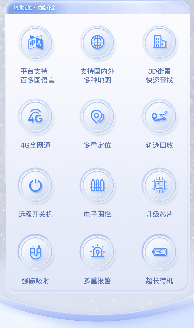 4g Beidou Gps Low-Power Locator, Vehicle-Mounted Strong Magnetic No-Installation Anti-Lost and Anti-Theft Tracking Device for the Elderly and Children