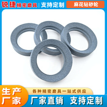 늄�ĥ���ɰ݆ɰ݆��^ĥʯĥ荙C�A��ɰ݆�Cĥ��^��ĥ�C