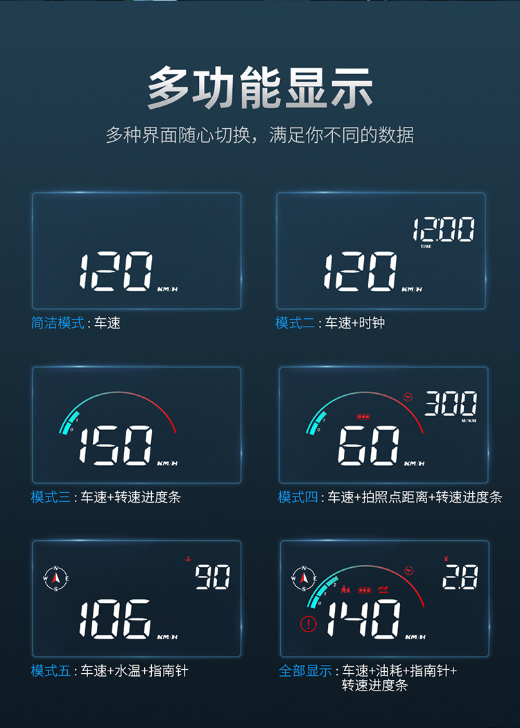 Car-mounted electronic dog HUD head-up display, universal car OBD speedometer, compass projector, new product M22