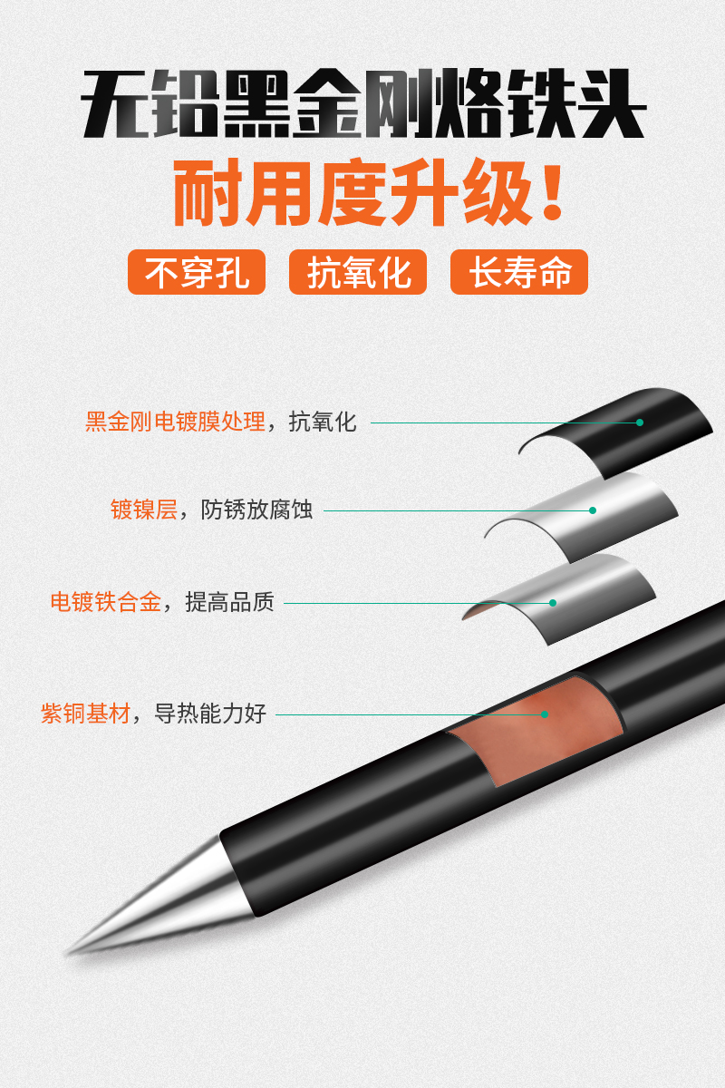 外热式黑金刚烙铁头尖头无铅电铬铁嘴电子焊接维修40W60瓦洛铁咀