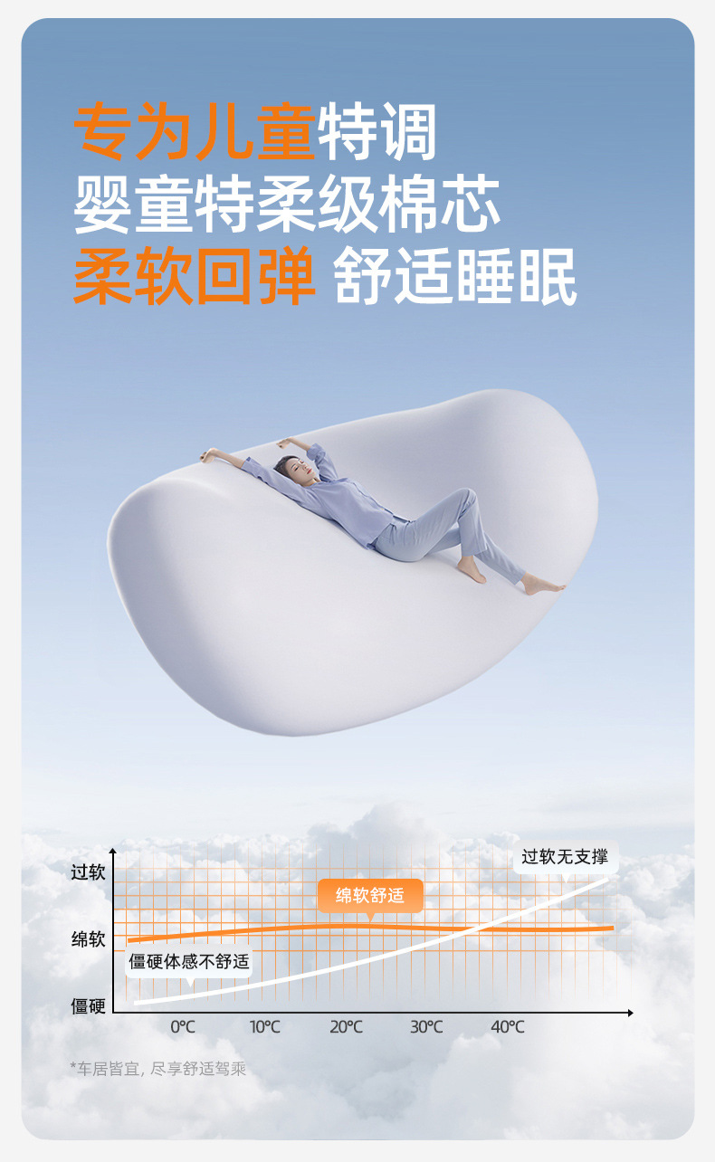 Joe's Car Products 25 Years of Xingmian Children's Headrest 105074 [Full Network Control Price, Low Price Will Complain]