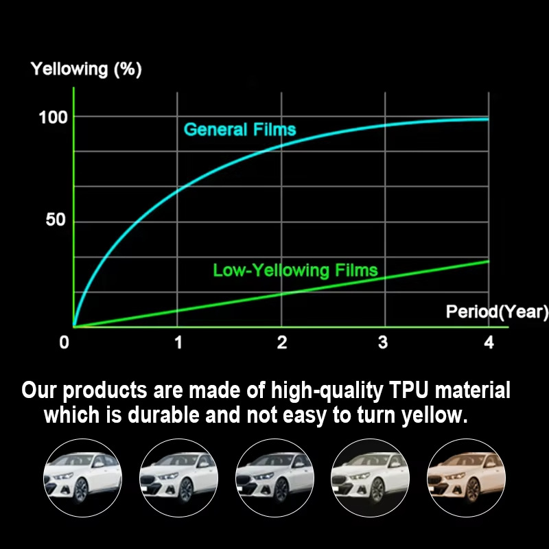Cross-Border Exclusive Supply for Kia Ev5-24-25 Years Special Car Custom-Cut Tpu Self-Healing Car Paint Protection Film