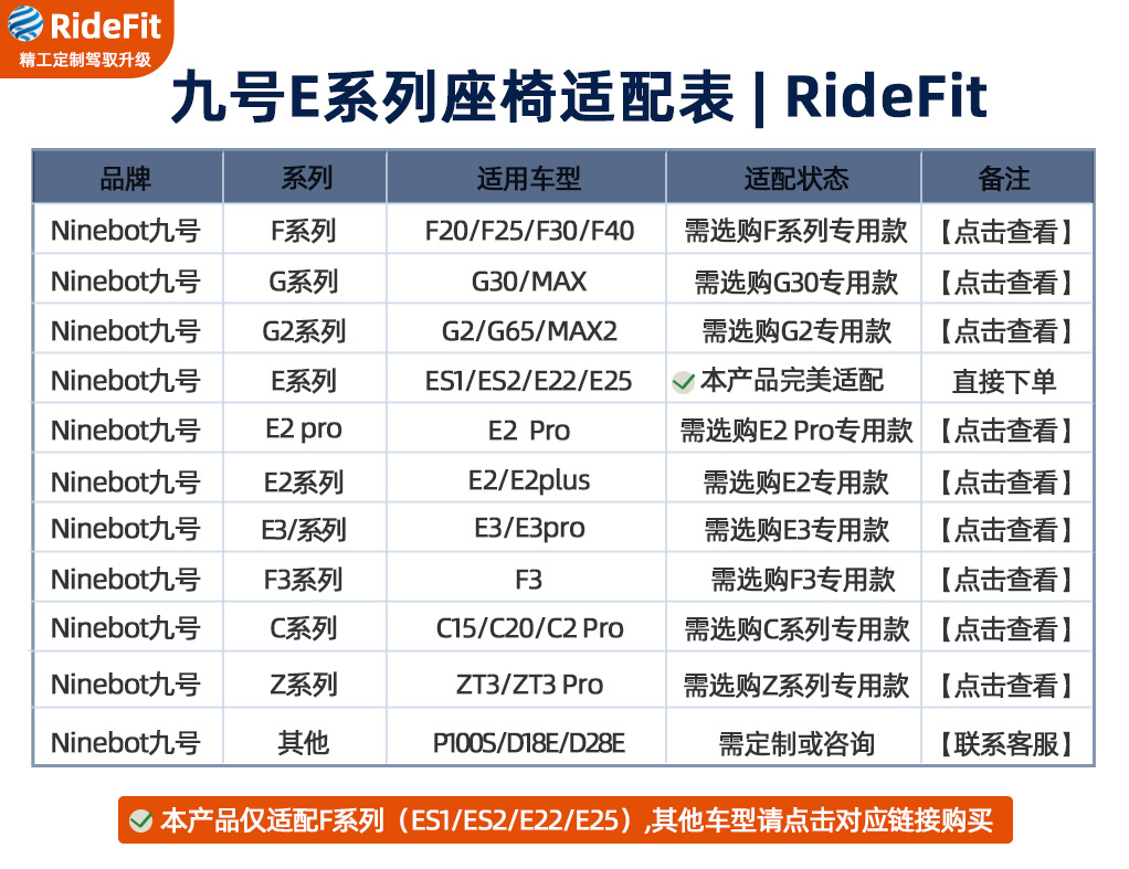 Riddefit No. 9 E Series Dedicated Seat Compatible with Es1/Es2/E22/E25 Quick-Release Installation Wholesale