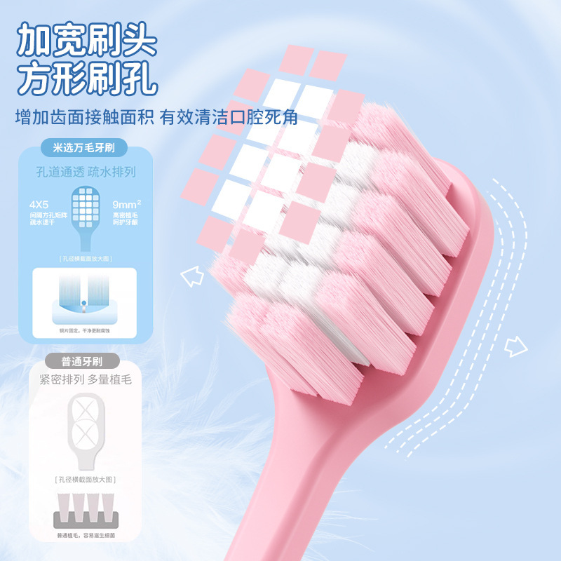 成人牙刷蜡笔小新联名2支装方孔绵密宽头牙刷软毛高级厂家批发|undefined