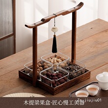 ��������ľ�����ɹ��P��ʳ�Թ�����c�P�̼����ռ{���c���ϲ��бP