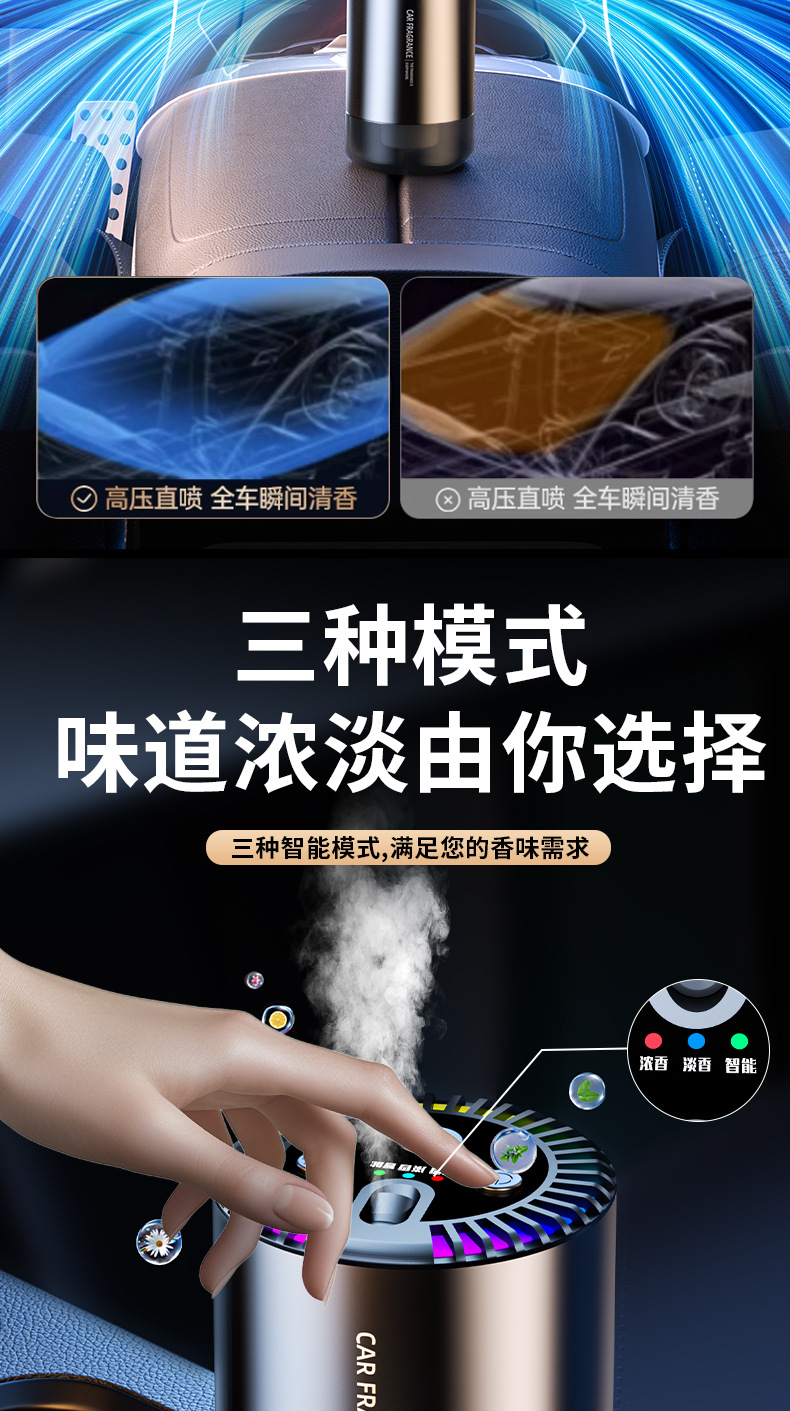 Starry Sky Ceiling Car Aromatherapy Machine, Car Perfume, In-Car Automatic Spray Machine, High-End Fragrance Manufacturer Customization Oem