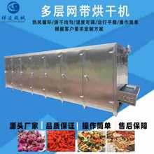 ȫԄʳƷɾ ӾW÷ɲ˺əC ʳƷϺɾOS