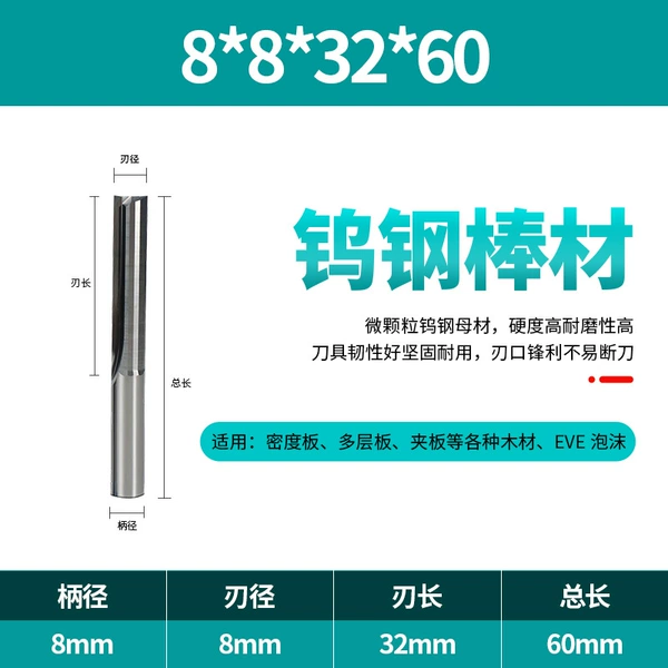 8*8*32*60