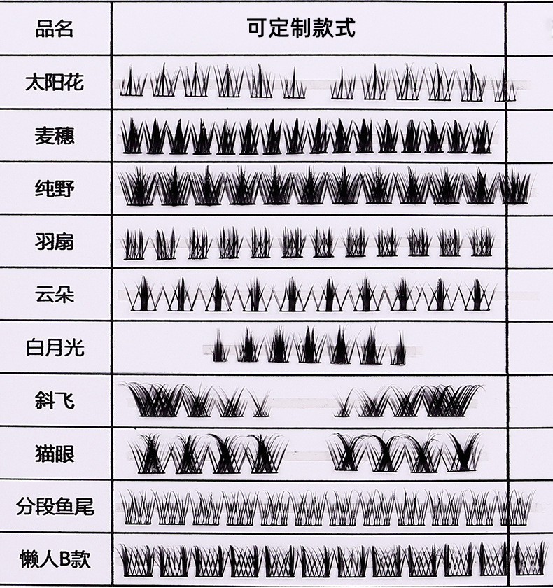 New foreign trade high-molecular self-adhesive false eyelash set without glue or removal for lazy people, thick and curled single cluster self-adhesive eyelash set undefined