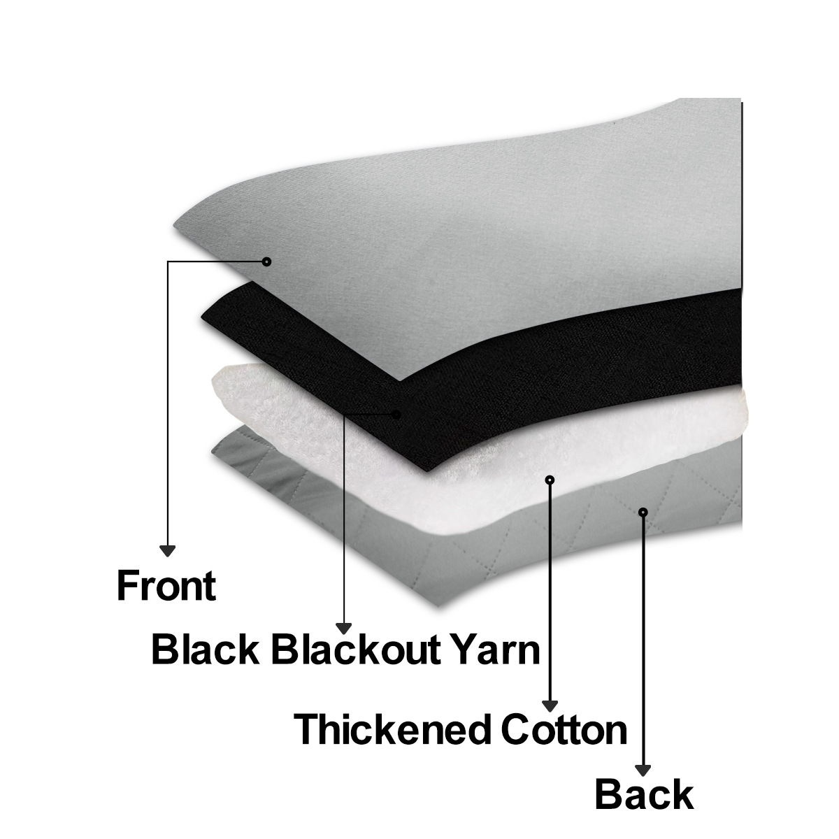 TEMU spot transfronterizo primavera textil completamente sombreado cortina de algodón intercalado cortina de calor invierno grueso cortina a prueba de viento y frío