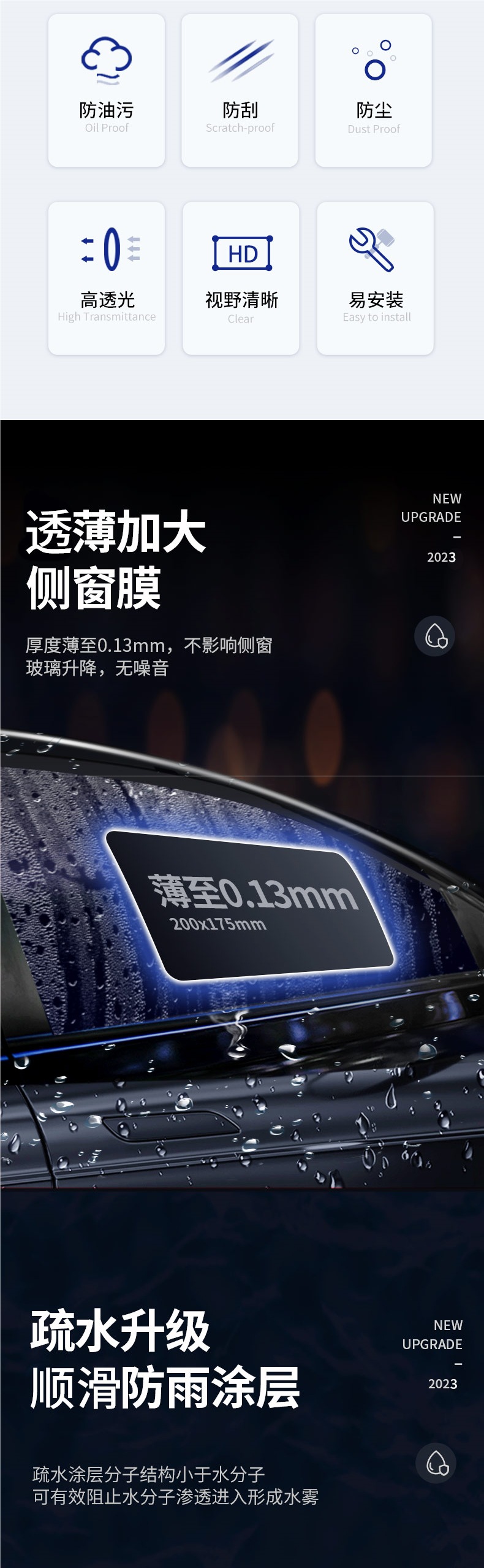 Rearview mirror rainproof film, anti-fog and anti-rain glass film for car windows, a magical tool for driving in rainy days