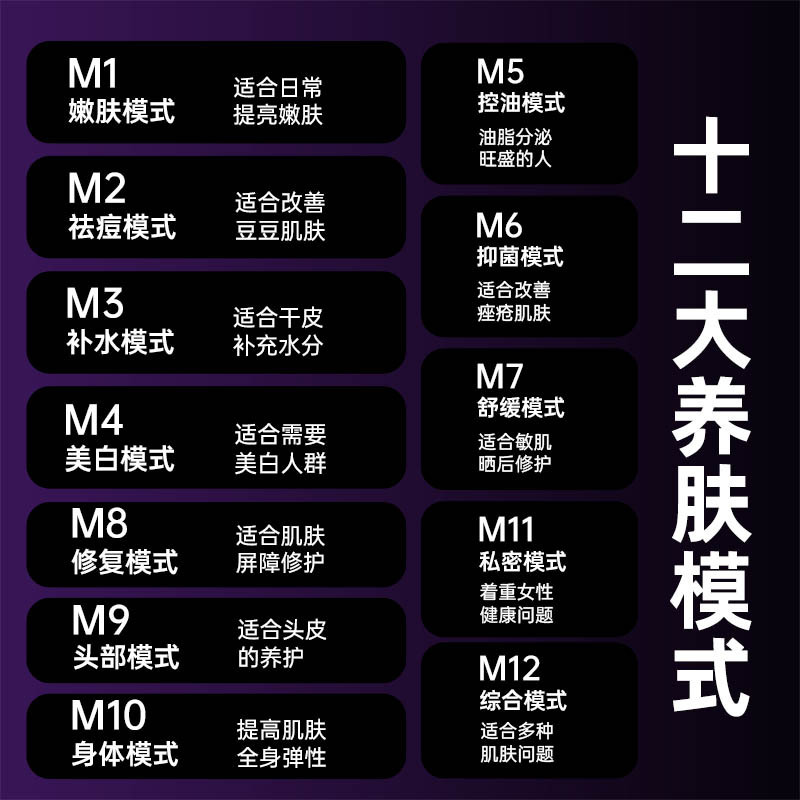 クロスボーダーラージランプ LED 光子若返り美容器具赤と青の光療法ニキビ除去分光計顔のシミ理学療法ランプ|undefined