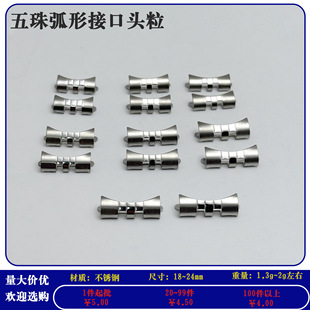 �����ֱ��S����� ���P䓻��νӿ� �����w�ӱ펧�D���^�� 18~24mm