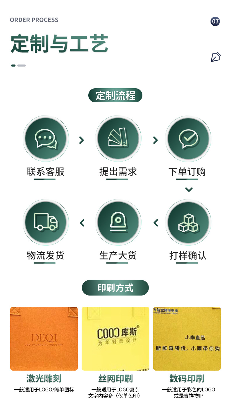 毛毡布详情页_17