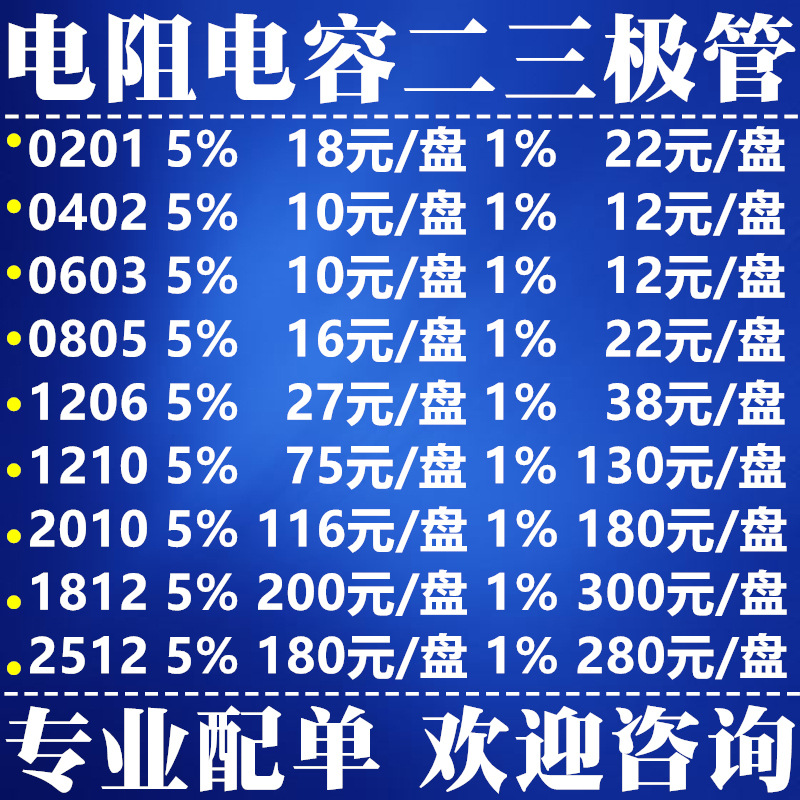 贴片电阻  0201 0402 0603 0805 1206 1210 1812 2010 2512 系列