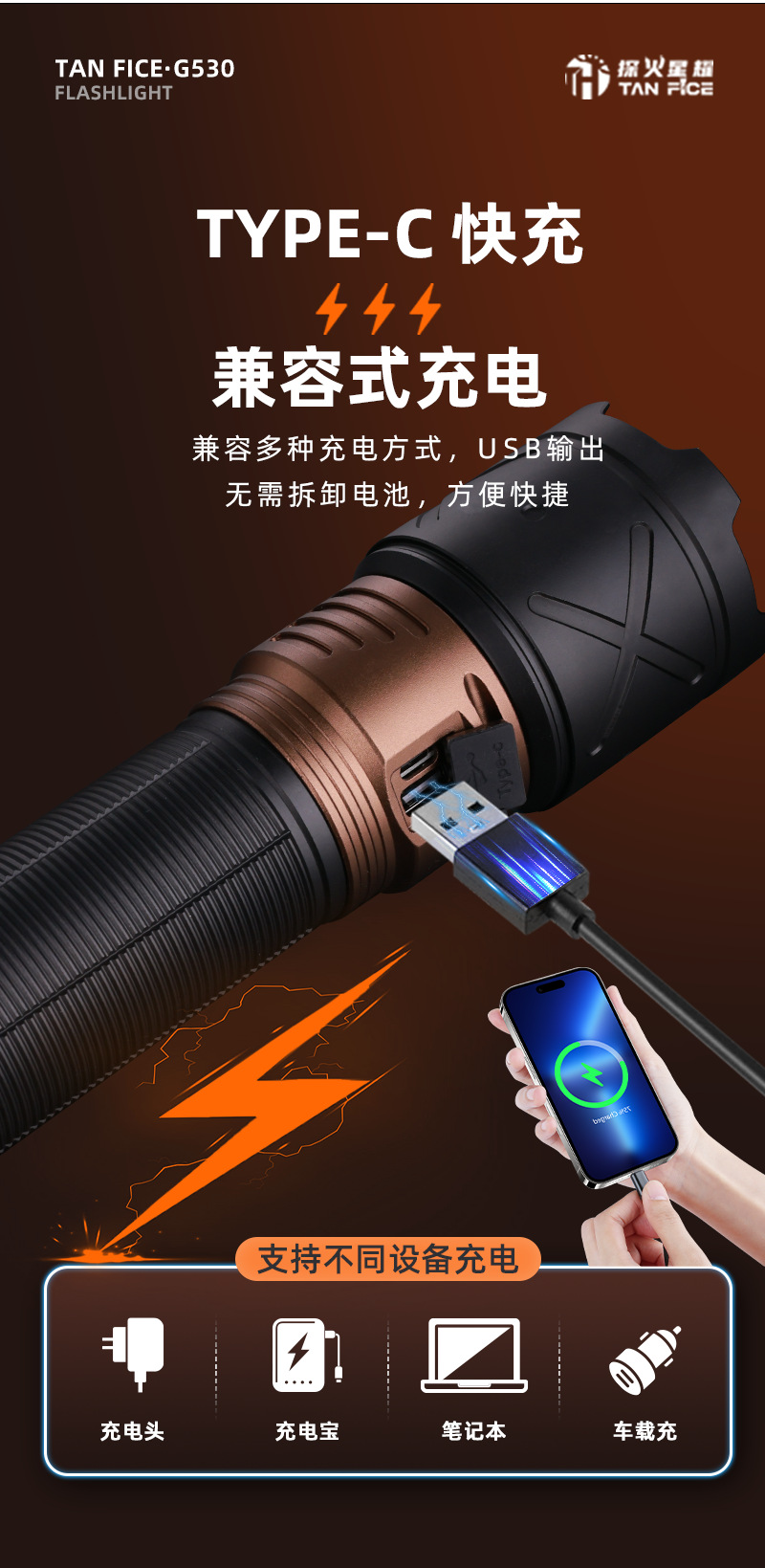 Aluminum alloy flashlight with white laser, long battery life, large lithium battery, telescopic zoom, strong light, suitable for outdoor camping and home use