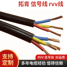 ���~��̖��RVV�o�׾�56о*0.30.50.751ƽ���~о��|���|�ͻ���ȼ