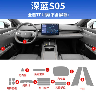 Changan Deep Blue S05 Central: Car interior film - dark-blue-s05-full-set-excluding-screen-hydrogel-film