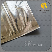 �S��ֱ�N��������XҺ�wˮ�� ʳƷ���t�Ƽ���ˮBIB���д��ߴ綨��