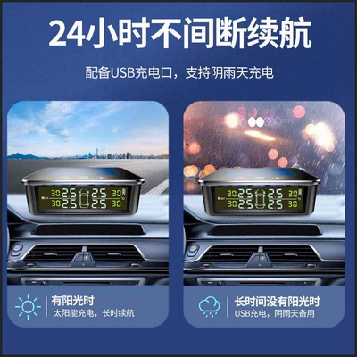 Tire Pressure Tire Pressure — Tire pressure monitoring system