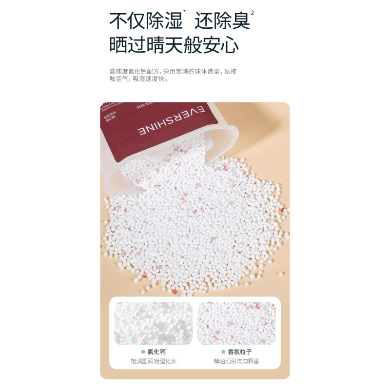 エバーシャイン (サニーデイビッグホワイト) フレグランス除湿ボックス エアフレッシュディフューザー 消臭剤 寝室用 持続性のある香り|undefined