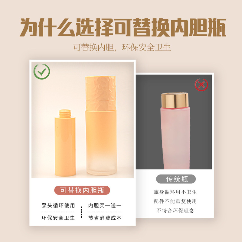化粧品容器透明すりガラス瓶は、内胆スプレーグラデーション個人スキンケアセット瓶に置き換えることができる|undefined